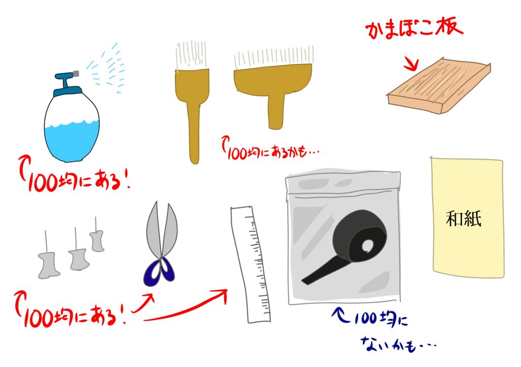 日本画の和紙をパネルに水張りする 簡単なやり方はこれだ 水彩紙もok Dareniho 誰でも日本画教室
