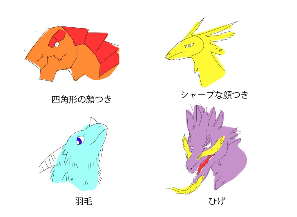 初心者必見 かっこいいドラゴンのイラストを描くコツ 前編 絵の描き方 Dareniho 誰でも日本画教室